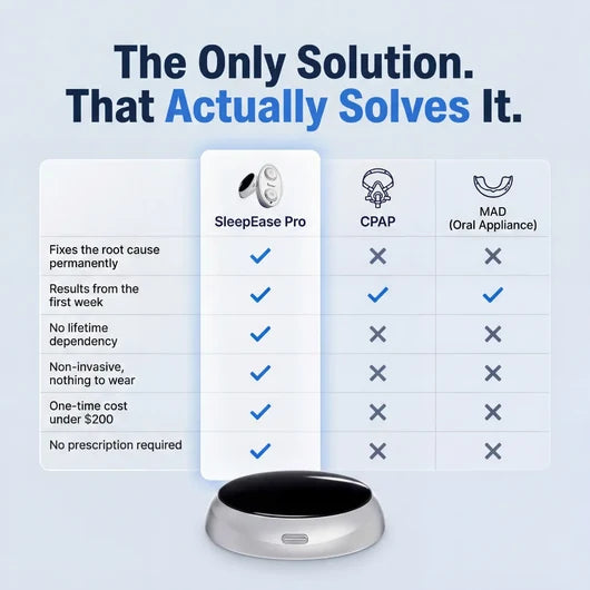 SleepEase Pro — Eliminates Snoring &amp; Sleep Apnea
